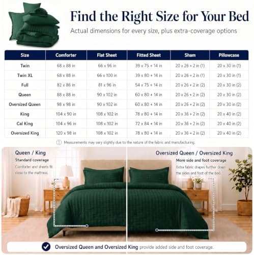CozyLux Twin XL Comforter Set 5-Piece Emerald Green Seersucker Bed in a Bag - Image 6
