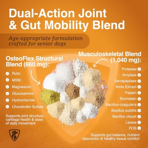 NutraRegen Select Optima Dog Joint Supplement for Senior Dogs – Glucosamine, Chondroitin & MSM + Probiotics & Prebiotics – Mobility, Joint & Digestive Health – 60 Scoops - Image 3