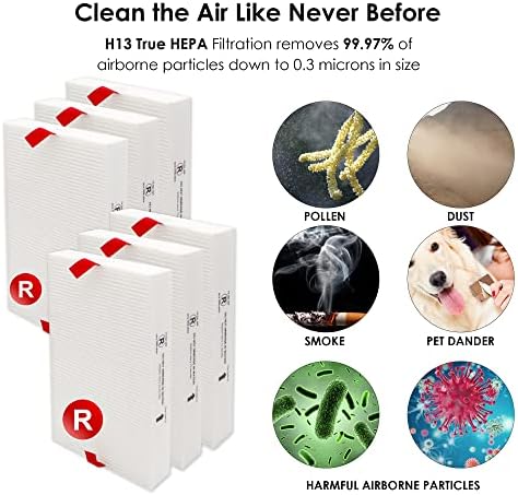 Replacement Filter R, Compatible with Honeywell Air Purifier HPA300, HPA200, HPA 100 and HPA 5000 Series, HRF-R6, 6-Pack - Image 4