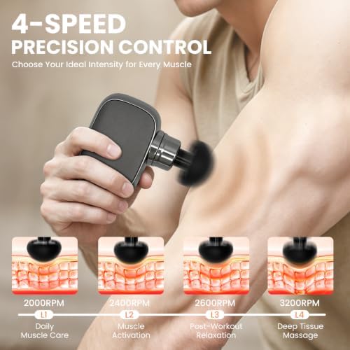 Mini Massage Gun Deep Tissue, 7 oz, 10mm Amplitude, 4-Speed - Image 4