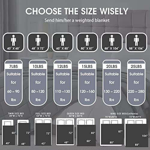 Weighted Blanket for Adults 12lbs, 60"x80", Queen Size Cooling Heavy Throw Blanket for 110-130lbs, Microfiber Soft Big Blankets Weighted Comforter, Red - Image 6