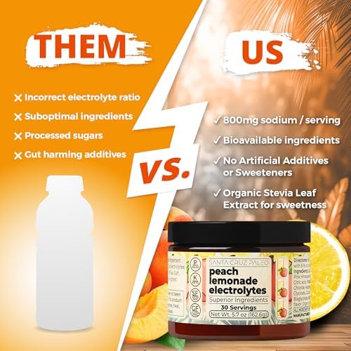 Santa Cruz Paleo Electrolyte Powder, Peach Lemonade Flavor, Sugar Free Hydration Drink Mix with Himalayan Pink Salt, Sea Salt, Magnesium Glycinate, Potassium Chloride, Sweetened with Stevia, 30 Srvgs - Image 3