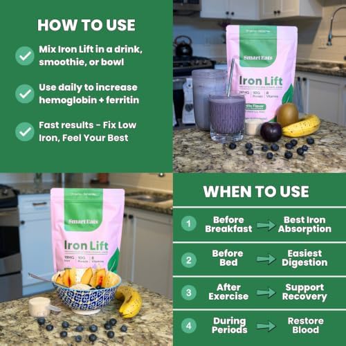 Smart Eats - Iron Powder | Highly Absorbed | Avoids Side Effects | Complete Nutrition: Protein, Vitamins, Fiber, Antioxidants | Makes Tasty Drinks & Shakes | Vegan | Vanilla Flavor | 15 Scoops - Image 5