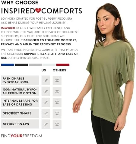 Inspired Comforts Unisex Post Surgery & Rehab V Neck Dual Access Snap Shirt - Image 5