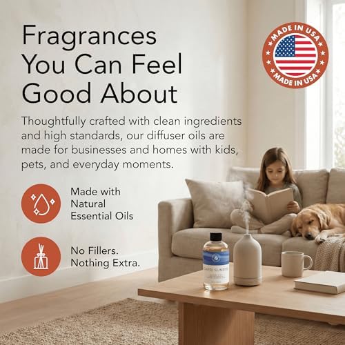 Aroma Country Capri Sunrise Luxury Diffuser Oil Refill (8.5 Fl Oz) - Image 7