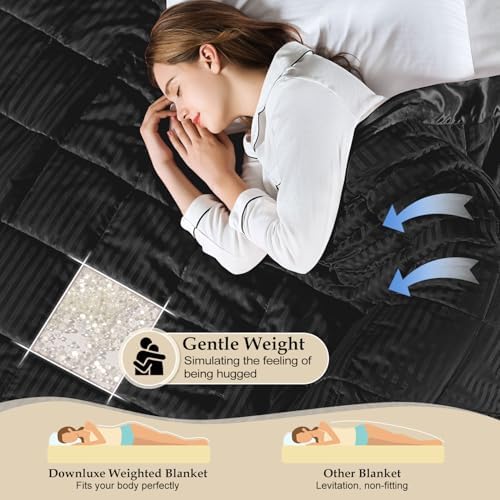 downluxe Weighted Blanket Queen Size, 15 lb Weighted Blanket with Glass Beads for All Season, Machine Washable Heavy Blanket (Black, 90 X 90 Inch) - Image 3
