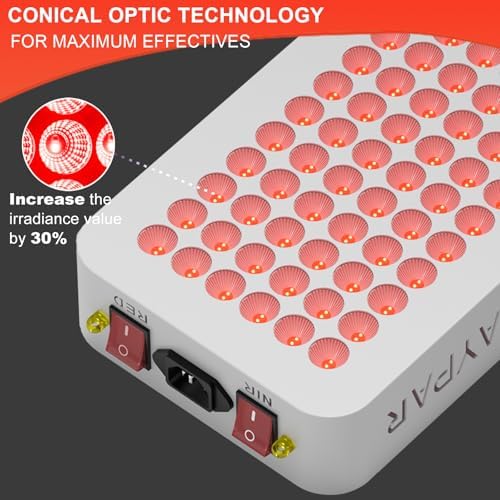 Red Light Therapy, Infrared Light Therapy, Red Light Therapy Panel for Body - Image 3