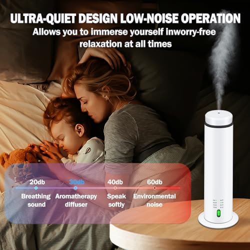 Waterless Scent Essential Oil Diffuser for Hotel,Whole House,Large Room, Office，Home，200ML Large Capacity, Covering 1500 Square feet - Image 5
