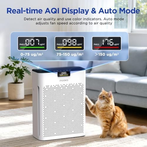 MOOKA Air Purifier for Home Bedroom Large Room 2200 Ft², True HEPA Filter - Image 2