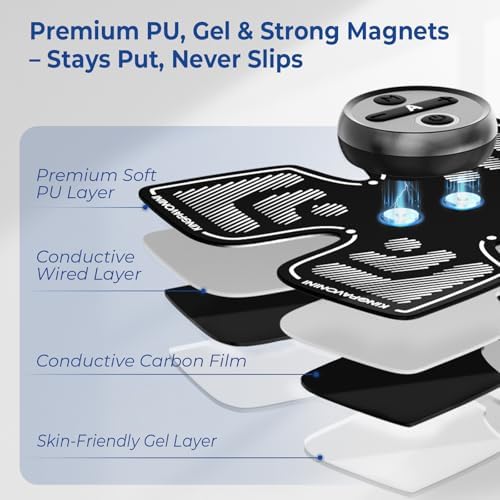 KingPavonini Official TENS Unit Replacement Pads 4.33'' x 4.33'' (Model U8PRO, U13, HZ9151B, HZ9151C),4 PCS - Image 4