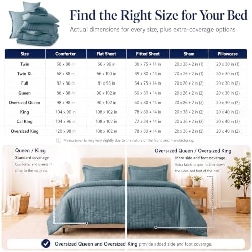 CozyLux California King Comforter Set, Mineral Blue Seersucker Bed in a Bag - Image 6