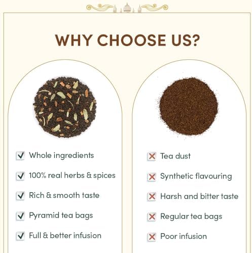 VAHDAM, Weekend In Taj Mahal Tea Gift Set Travel Edition Gift Box | 8 Varieties - Chai, Black, Herbal Tea | Gluten Free, Non GMO | Gifts for Women & Men - Image 6