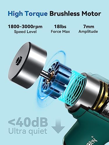 HEYCHY Super Mini Massage Gun, Percussion Deep Tissues Muscle Massager, Compact Sports Travel Massage Gun, Portable Handheld Massager for Home, Gym, Office, Outdoors - Image 2