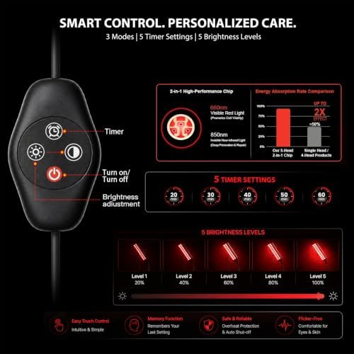 Red Light for Face and Body, Infrared Light Therapy Lamp with Stand Led 660nm Red Light-Therapy& 850nm Infrared Light Device - Image 3