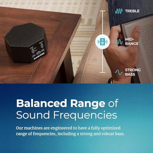 Adaptive Sound Technologies LectroFan Classic, Global Power, Black - Image 6