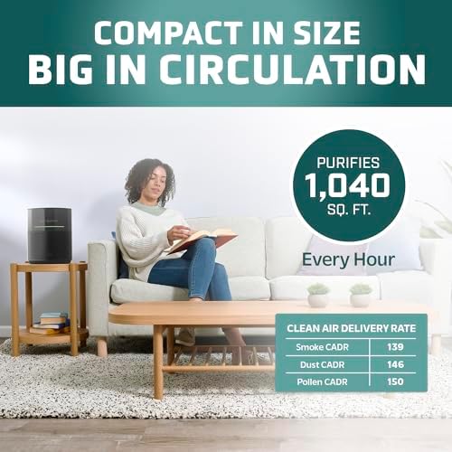 GermGuardian Airsafe+ HEPA Air Purifier for Home, Large Rooms Up To 1043 Sq. Ft. with HEPA Air Filter, UV-C Light & Air Quality Sensor, AC3000B, Black - Image 4