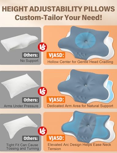 Cervical Neck Pillow for Pain Relief – Ergonomic Memory Foam Pillow for Side Sleeper Contour Orthopedic Bed Pillow for Neck Support with Cooling Cover – Ideal Christmas Birthday Gift - Dark Blue - Image 2