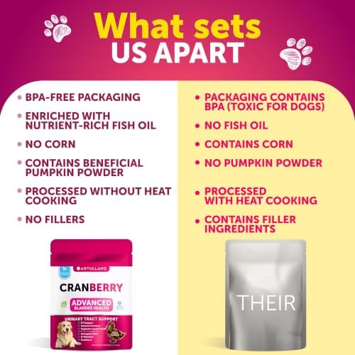 Cranberry Chews for Dogs - Dog Cranberry Supplement for Urinary Health - Image 4