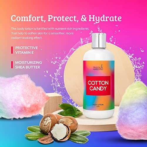 Home Spa Gift 10oz Deep Moisturizing Fragrance Body Lotion & 8 oz - Image 3