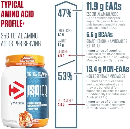 Dymatize ISO100 Protein Powder, 100% Whey Isolate, Salted Caramel - Image 4