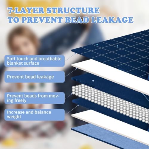 Weighted Blanket - 5 lbs Cooling Navy Starry Sky Heavy Blanket - Small Size Breathable Lap Blanket for Hot Sleepers(36"x48", 5 lbs) - Image 4