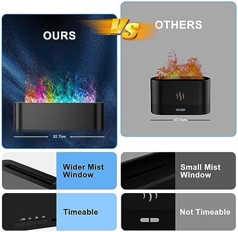 Colorful Flame Fire Diffuser Humidifier, Ultra-Quiet Aroma Essential Oils Aromatherapy Diffusers for Large Room, Bedroom, Office (Timeable, Waterless Auto off-150ml) - Image 6