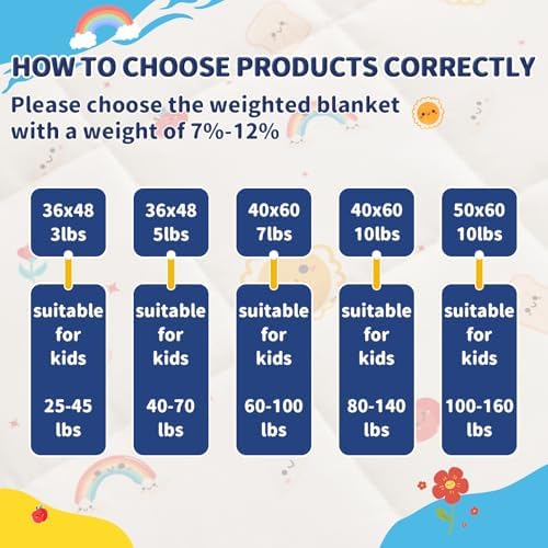 anfie Weighted Blanket(40"x60" 10lbs) Weighted Blanket Cooling Blanket for Resting,Throw Size Breathable Blanket with Premium Glass Bead(Beige Sun) - Image 5