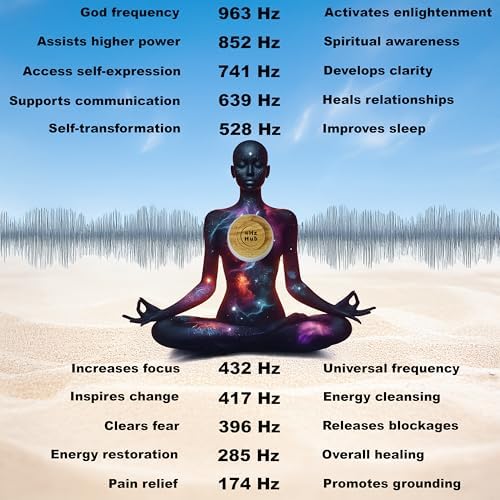 Solfeggio Frequency Sound Machine — 432 Hz, 528 Hz & 10 Healing Frequencies + White Noise | Portable Frequency Generator for Healing, Sleep, Meditation & Stress Relief | 15 Calming Sounds - Image 3