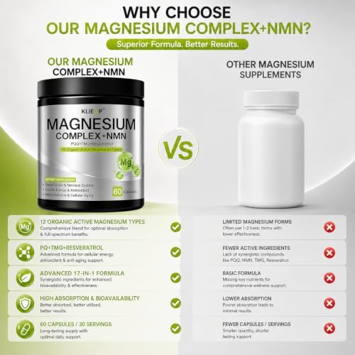 Magnesium Complex Supplement for Women and Men with NMN Supplement 2-Pack - Image 5
