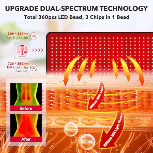 Red Light Therapy for Body, 660nm 850nm Infrared Light Therapy Pad, Wearable Wrap with Timer Remote Control for Back Shoulder Waist Knee, Infrared Light Device Home Use, 31.5" x 11.8" Large Area - Image 2