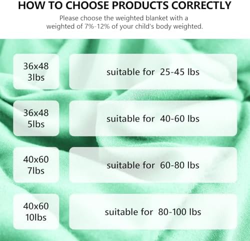 L'AGRATY Weighted Blanket - 40"x60" 10lbs Breathable Weighted Blanket Microfiber Material with Glass Beads - Image 6