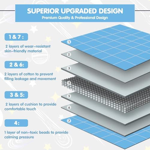 yescool Blue Weighted Blanket 10 Pounds Twin Cooling Weighted Lap Blanket, Heavy Blankets for Sleeping, Weighted Throw Blanket Gifts for 80-110lbs, 40" x60 - Image 6