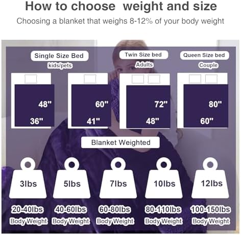 Aemicion Weighted Blanket (10lbs, 48"x72",Purple on Both Sides),Cozy Warm Sherpa Fleece Heavy Blanket Weighted Twin Size for 80-110lbs with Glass Bead,Machine Washable - Image 2
