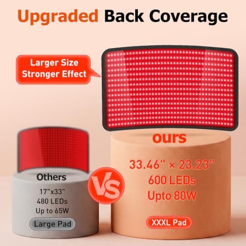 Red Light Therapy Mat for Body, 23.6" x 39.5" Near Infrared Light Therapy Pad with 600 LEDs,660nm & 850nm, Infrared Heating Pad with 3 Modes & 5 Brightness Levels for Improved Sleep - Image 3
