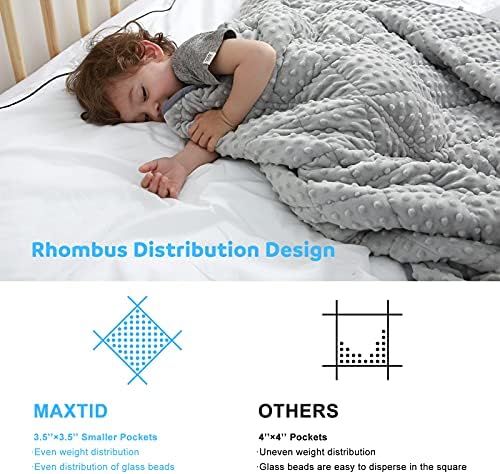 MAXTID Weighted Blanket for Kids, 4lbs Grey 36x48 inches, Reversible Heavy - Image 5
