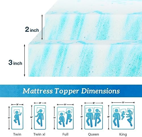 Mattress Topper Full - 3 Inch Memory Foam Cooling Gel Infused Bed Topper for Back Pain, CertiPUR-US Certified - Image 4