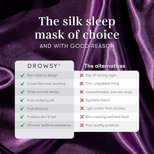 DROWSY Silk Sleep Mask - Face-Hugging, Padded Cocoon for Luxury Sleep in Total Darkness - 100% Pure Mulberry Silk (Purple Martini) - Image 4