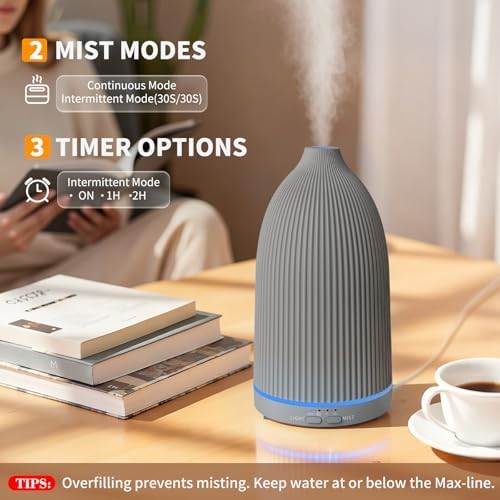 URPOWER 100mL Essential Oil Diffuser Ultrasonic Cool Mist Humidifier - Image 2