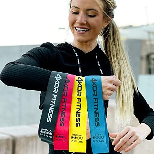4KOR Fitness Resistance Loop Band Set, Perfect for Crossfit, Yoga, Physical Therapy, and Booty Building - Image 3