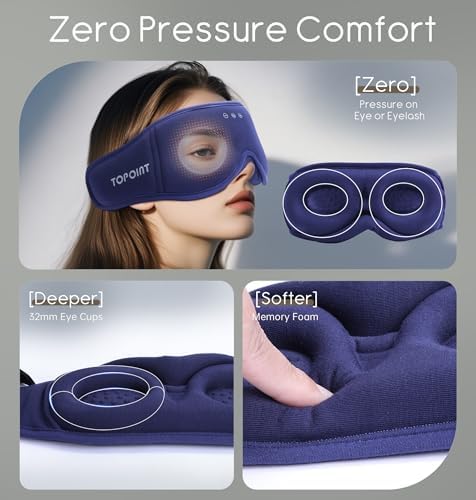 Sleep Mask with Headphones Bluetooth 5.4, TOPOINT 3D Eye Mask Blackout with Soft Bamboo Cotton for Side Sleepers Women Men, Sleep Headphones Earphones HD Speaker Microphone for Travel Meditation Gift - Image 4