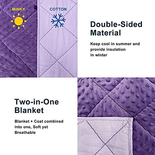 MAXTID Kids Weighted Blanket 3lbs 36"x48" Violet Heavy Blanket Purple Child Comfort Sensory Blankets for Girls & Boys - Image 3