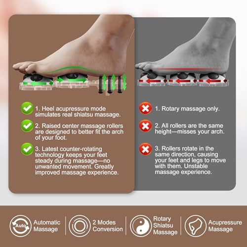 KASJ Collapsible Foot Spa Electric Rotary Massage with Heat,Bubble and Jet - Image 4