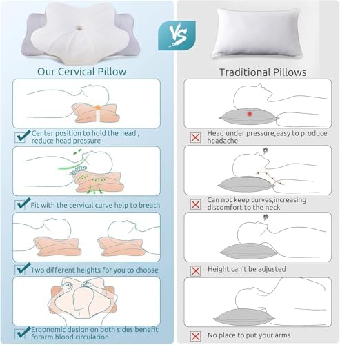 DONAMA Cervical Pillow for Neck and Shoulder Pain Relief, Cooling Contour Memory Foam Pillow, Dual-Height Ergonomic Neck Support Pillow for Side Back Stomach Sleepers with Removable Pillowcase - Image 6