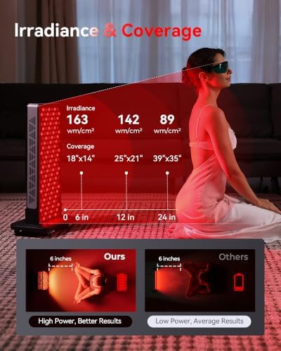 FLIKEZE Red Light Therapy Panel for Full Body Face 3+4 Chips 7 Wavements - Image 3