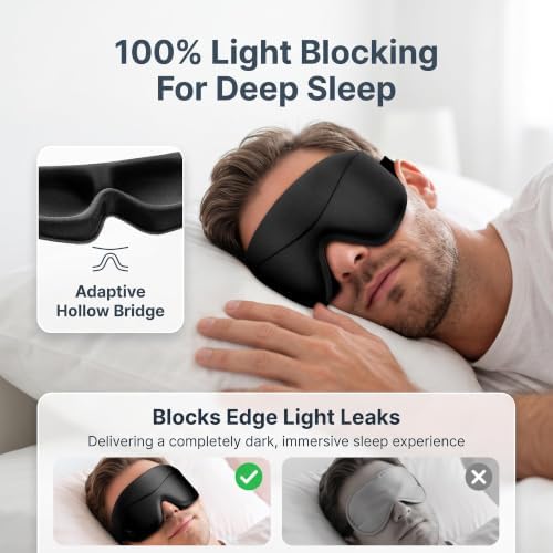 Sleep Mask for Men Women: 100% Blackout 3D Eye Mask for Sleeping Black - Image 2