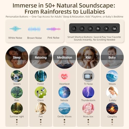 Sound Machine with Aroma Diffuser, Premium Metal Shell 12W White Noise Machine, Soothing Night Light, 50+ Natural Sounds for Sleep, Focus, Relaxation, Perfect System for Adults Kids Baby - Image 4