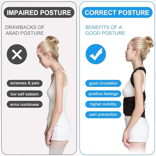 Posture Corrector for Men and Women,Back Brace and Neck Stretcher for Scoliosis and Poor Posture in Teens,Breathable Mesh Back Support Belt,Back Straightener(Medium) - Image 5