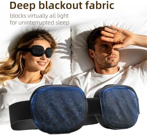 3D Contoured Sleep Mask for Women Men, 100% Blackout, Deep Cups - Image 3