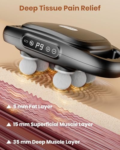 6-Head Massage Gun, Deep Tissue Back Massager with 9 Adjustable Intensities & 9 Modes, Electric Percussion Massager, Gun Tool for Back/Shoulders/Legs/Arms/Neck (6 Head) - Image 4