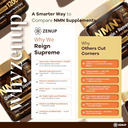 NMN Supplement, 1200mg Blend with 600mg NMN, 250mg Quercetin, 200mg Resveratrol, CoQ10 & Astaxanthin, Daily Supplement Formula, 60 Veggie Capsules, 30 Servings - Image 5
